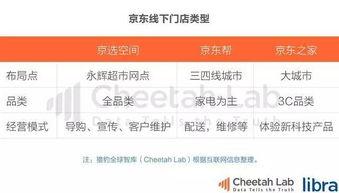 今日头条最火吃瓜,揭秘娱乐圈最新热点事件！